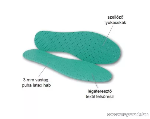 Vivamax GYVFBT Basic kényelmi talpbetét, 2 pár / csomag, többféle méret