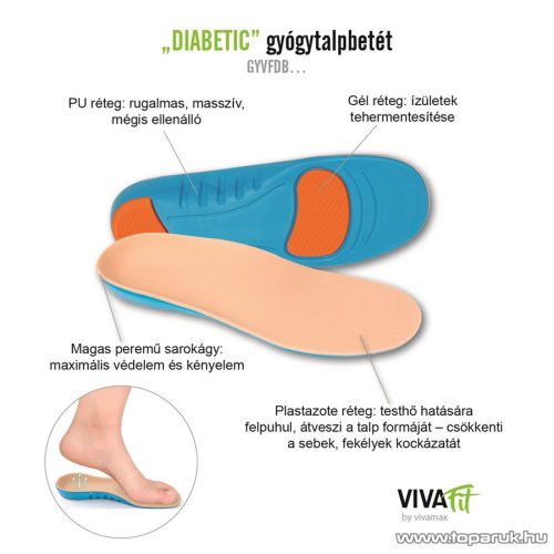 Vivamax GYVFDB Univerzális Diabetic talpbetét, többféle méret
