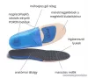 Vivamax GYVFMCD MaxComfort Deluxe általános talpbetét, többféle méret