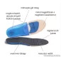   Vivamax GYVFMCD MaxComfort Deluxe általános talpbetét, többféle méret