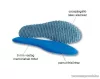 Vivamax GYVFMF Memory and Foam memóriahabos talpbetét, többféle méret