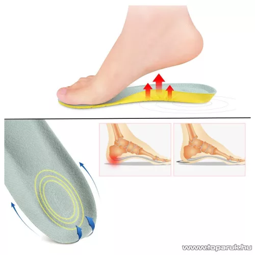 Vivamax GYVFSL Soft & Light általános talpbetét, többféle méret