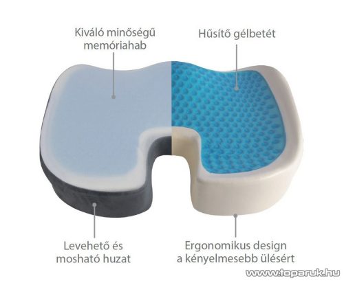 Vivamax GYVMF11 Memóriahabos anatómiai ülőpárna komfort gélbetéttel