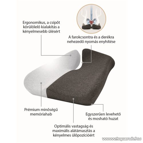 Vivamax GYVMF14 Memóriahabos ergonomikus ülőpárna