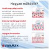 Vivamax GYVUM4 SkinMax Ultrahangos mélymasszázs készülék fényterápiával
