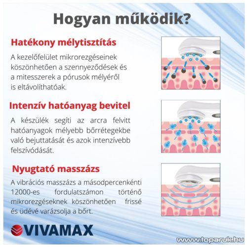 Vivamax GYVUM4 SkinMax Ultrahangos mélymasszázs készülék fényterápiával