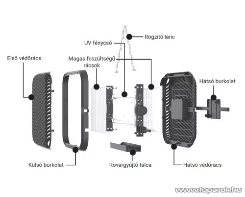  Vivamax GYVRE elektromos rovarcsapda, 16 W