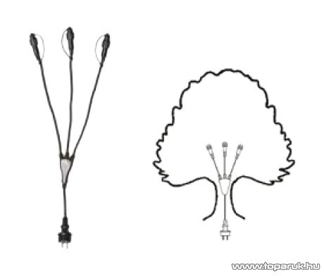 SYSTEM EXPO KSE 123 kiegészítő, toldható kivitelű 3 irányú elosztóelem betápkábellel, EXTRA