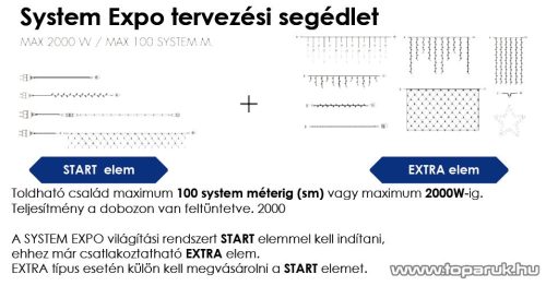 SYSTEM EXPO KSE 123 kiegészítő, toldható kivitelű 3 irányú elosztóelem betápkábellel, EXTRA