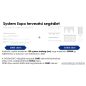   SYSTEM EXPO KSE 123 kiegészítő, toldható kivitelű 3 irányú elosztóelem betápkábellel, EXTRA