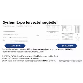 SYSTEM EXPO KSE 125 kiegészítő betápkábel START, 5 m
