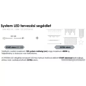   SYSTEM EXPO / SYSTEM LED KSE 121 kiegészítő 5 irányú csillag elosztó EXTRA