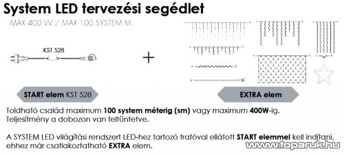SYSTEM EXPO / SYSTEM LED KSE 121 kiegészítő 5 irányú csillag elosztó EXTRA
