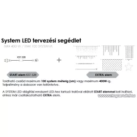   SYSTEM LED KST 058 Kültéri toldható LED-es fényfüggöny EXTRA, 1x2m, fehér