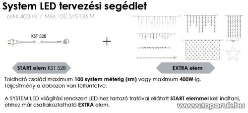SYSTEM LED KSW 658 Kültéri toldható LED-es fényfüggöny EXTRA fehér színű vezetékkel, 100 x 200 cm, hidegfehér