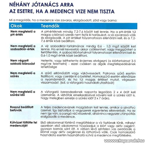 PoolTrend / PontAqua AQUABROM baktériumok, algák elleni tabletta, 5 kg (250 db tabletta)