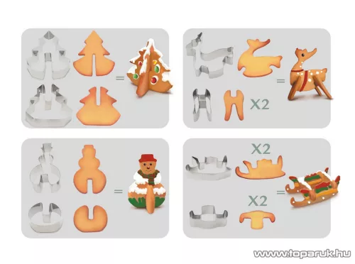 Sütikiszúró forma szett 3D mézeskalács fenyőfa, hóember, rénszarvas és szánkó készítéséhez (55990B)