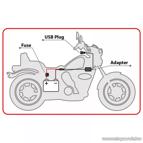 delight USB töltő motorkerékpárokhoz, 2,1A (20340)