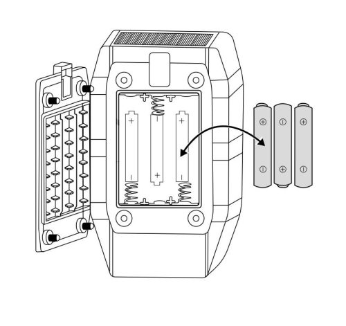 ParkSide PTUS 1 B2 Solar napelemes, ultrahangos mozgásérzékelős állatriasztó karó, kutya és macska riasztó, cserélhető akkuval