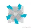 SilverCrest SBV 50 C1 BOX FAN ventilátor időzítővel, fehér, 50W