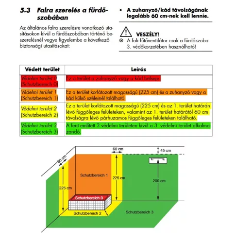 SilverCrest SKWH 2000 B2 SMA Kerámia PTC digitális fali hősugárzó / fűtőventilátor LED kijelzővel, távirányítóval, fehér, 2000W