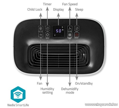 Nedis SmartLife Intelligens, WiFi-s elektromos páramentesítő, párátlanító ruhaszárítás funkcióval, LED kijelző, 420 W, max 20 liter / nap (DEHU20WTW)