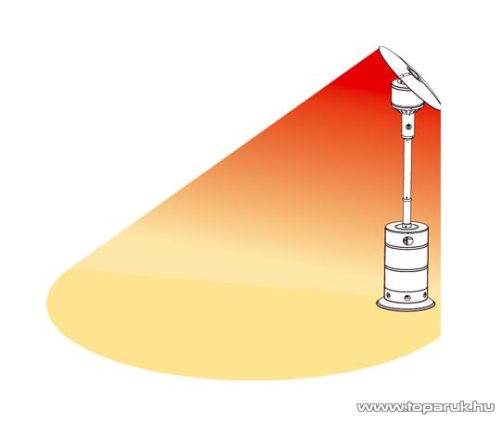 Landmann 12047 SIRIUS INOX Kültéri, gázzal működő rozsdamentes acél kivitelű teraszhősugárzó, 5 - 9.9 kW