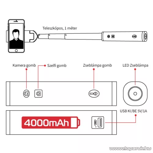 Wayteq Univerzális 3 in 1 Szelfibot, beépített 4000 mAh vésztöltővel és LED lámpával