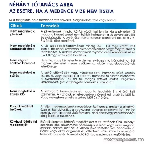 PoolTrend / PontAqua ALGASTOP (algaöl) medence algaölő szer, zöld alga ellen, 1 l