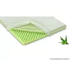Dormeo Natures Aloe Vera fedőmatrac, 80 x 200 x 4 cm