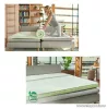 Dormeo Natures Aloe Vera fedőmatrac, 80 x 200 x 4 cm