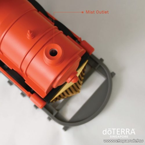 doTERRA Vonatos Ultrahangos illóolaj párologtató, aroma diffúzor, világító és zenélő funkcióval