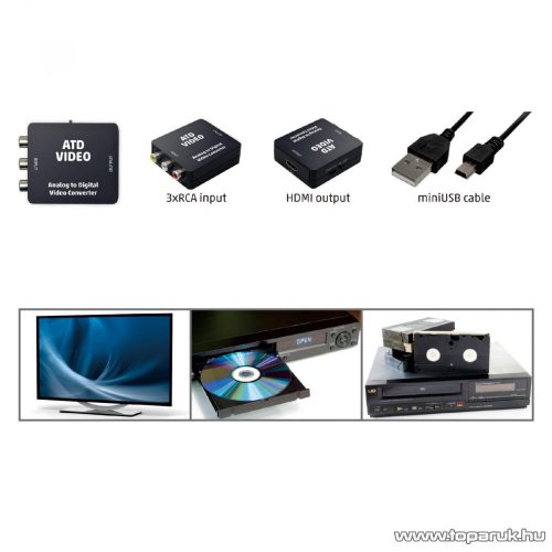 HOME ATD VIDEO Analóg - digitális videóátalakító
