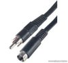 USE VC 13-10 SVHS dugó - RCA dugó kábel csak videójelhez, 10 m - megszűnt termék: 2017. november