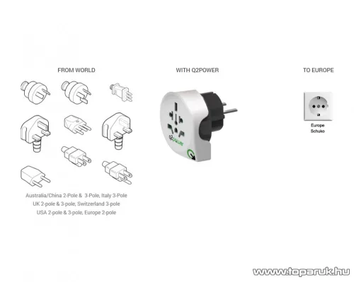 q2power 1.100100-TH Utazó adapter, World to Europe
