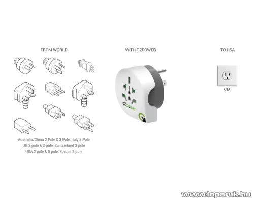 q2power 1.100140 Utazó adapter, World to USA