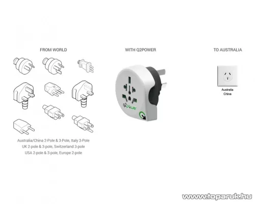 q2power 1.100160 Utazó adapter, World to Australia, China