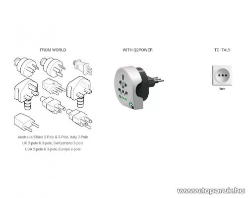 q2power 1.100180 Utazó adapter, World to Italy