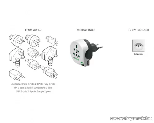 q2power 1.100210 Utazó adapter, World to Switzerland USB csatlakozóval