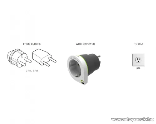 q2power 1.200110 Utazó adapter, Europe to USA