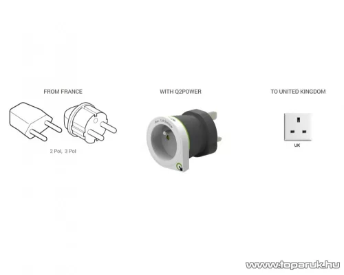 q2power 1.200200 Utazó adapter, France to United Kingdom