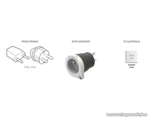 q2power 1.200220 Utazó adapter, France to Australia