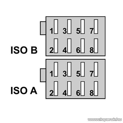 ISO csatlakozó dugó, 0,2 m (20198)