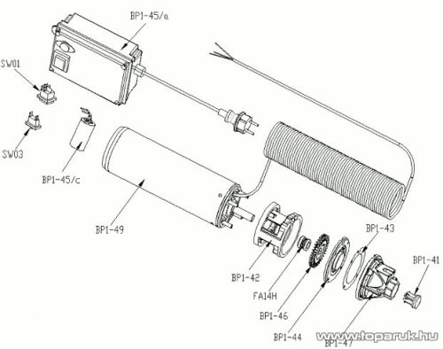 Elpumps BP 1/4 Pro-Line Mélykúti csőszivattyú, 1300 W (ásottkutak vizéhez)