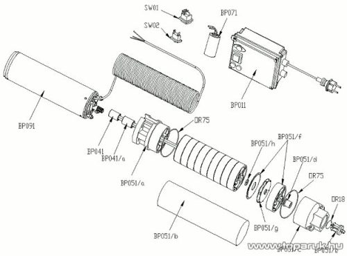 Elpumps BP 10/4 Pro-Line Mélykúti 10 lépcsős csőszivattyú, 1400 W (ásottkutak vizéhez)