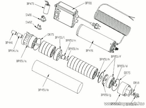 Elpumps BP 14/4 Pro-Line Mélykúti csőszivattyú, 1600 W (ásottkutak vizéhez)