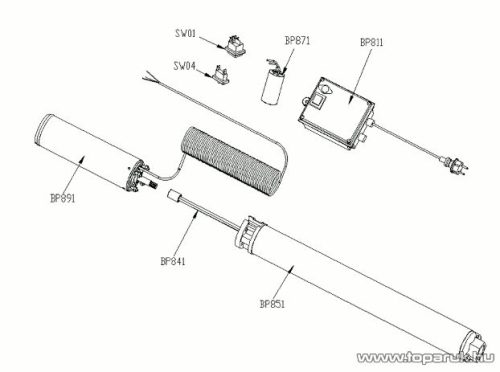 Elpumps BP 18/3 Pro-Line Mélykúti csőszivattyú, 1000 W (ásottkutak vizéhez)