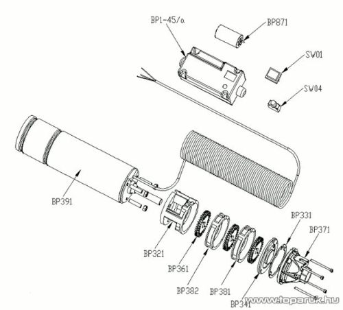 Elpumps BP 3/3 Pro-Line Mélykúti csőszivattyú, 1100 W (ásottkutak vizéhez)